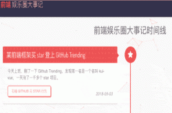 GitHub的中国乱象：刷星、高仿、骂街和版聊