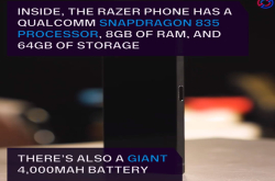 Razer首款手机RazerPhone搭载120Hz显示器、双12MP相机、8GBRAM与4,000mAh大电池，只要699美金(补充：影片已被下架)