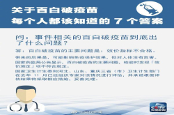 长生疫苗事件 每个人都该知道的7个答案