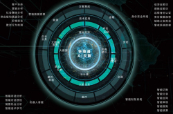 AI公司快商通完成近亿元融资 美图董事长蔡文胜入局