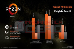 AMD更多处理器蓝图曝光首款整合Zen核心架构与Vega显示架构的APU即将来到