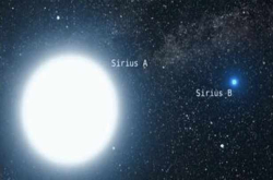 走S形路的星球被发现 半径只有太阳的2％ 密度是太阳12万倍