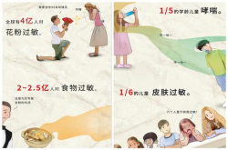 春天痒夏天晒过敏体质受伤害？叮当快药《过敏报告》教你防患未然