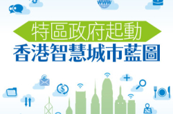 【#1272Biz.IT】特区政府起动香港智慧城市蓝图