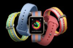 春季新品AppleWatch全新配色表带