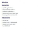 GSMA公布2018最佳智能手机！vivo又将有大动作！