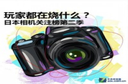 玩家都在烧什么？7款日本高关注度相机排行