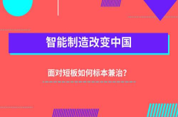 智能制造改变中国面对短板如何标本兼治？