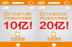 “双十一”疯狂“落幕” 手机淘宝成主力军