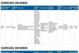 SamsungGalaxyNote9初曝光，通过国内MIIT认证