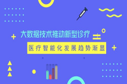 大数据技术推动新型诊疗 医疗智能化发展趋势渐显