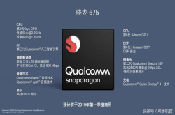 麒麟980同款A76 高通675来了 小米首发