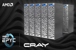 AMD神U杀入超级计算机 140万核心感受下
