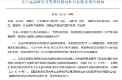 GPU、TPU买起来 新政策让1亿研发费用可多减税375万元