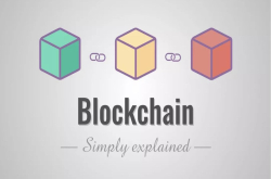如何用区块链重塑数字身份——访IDHub创始人曲明