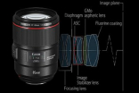 CanonEF85mmF1.4LIS要价HK$11,680，最快11/9到货