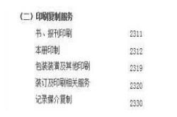 2018文化产业最新分类标准出台 印刷复制业的分量更重了