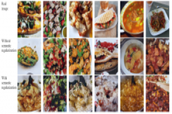 AI可看懂食谱文字叙述，就能自动产生餐点图片