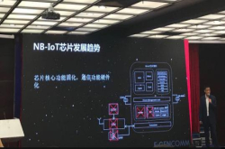 2018年 NB-IoT这盘大棋该怎么下？