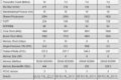 史上首次“7”档位带“Ti”后缀显卡GTX 1070 Ti应运而生