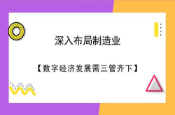 深入布局制造业数字经济发展需三管齐下