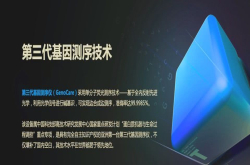 瀚海基因完成2.18亿元A轮融资 成功研发出亚洲第一台第三代基因测序仪