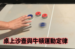 桌上沙壶与牛顿运动定律