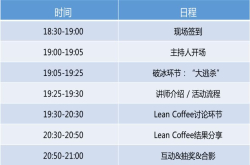 适者生存的社会 那些让开发者获得突围的技巧是啥