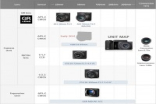 Ricoh明年初发布1600万像素24-85mmGXR组件