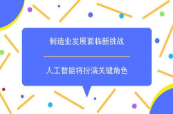 制造业发展面临新挑战人工智能将扮演关键角色