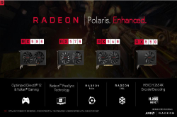 第二世代Polaris显卡登场，追加入门级RadeonRX550