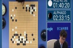 AlphaGo对柯洁再拿下第二胜，胜利底定!