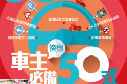 【PCM#1175】车主傍身必备50式