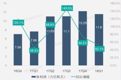 3个月赚700亿的三星 舍不得中国员工2000万补偿费