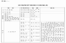 增值税下降1个点 产品价格也下调1%？臣妾做不到啊……