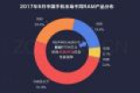 华为Mate 10怎么样？有五成人表示想买华为Mate 10