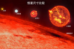 如果把盾牌座UY放在20光年外 那它在夜晚肉眼可见吗？