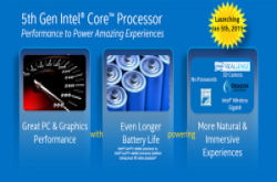 【第5代Core处理器抢先预览】Intel超低电压CPU打头阵，全面进化14奈米