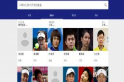Google服务增加多项里约奥运情报，掌握59位台湾奥运选手赛况在这里