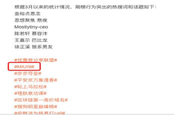 小米7营销要凉？MIUI9微博话题涉嫌刷榜：3个月禁止上榜