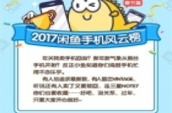 闲鱼发布