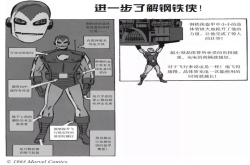 超人、闪电侠、钢铁侠的秘密|知识分子书店