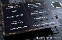 骁龙845处理器可以超频 超频后主频可达3.0GHz