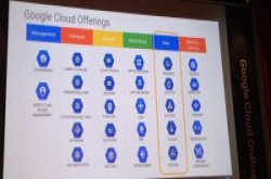 Google在台正式公开介绍GCP云端平台多款工具和服务