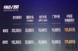 新款吉利帝豪EV上市补贴后售价12.58-15.58万