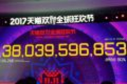 2017年双11天猫成交额全天有望破2000亿 18点已突破1380亿
