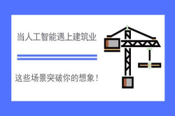 当人工智能遇上建筑业这些场景突破你的想像