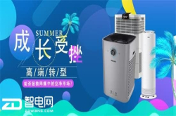 成长受挫高端转型能否拯救阵痛中的空净市场？