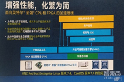 英特尔FPGA加速卡应用解读：与英伟达正面竞争 让财务分析快8倍