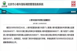北京近36万人申请新能源汽车指标已排队到2025年